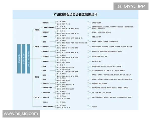 广州排球队在亚运会积分榜上以90分稳居第一名引发关注