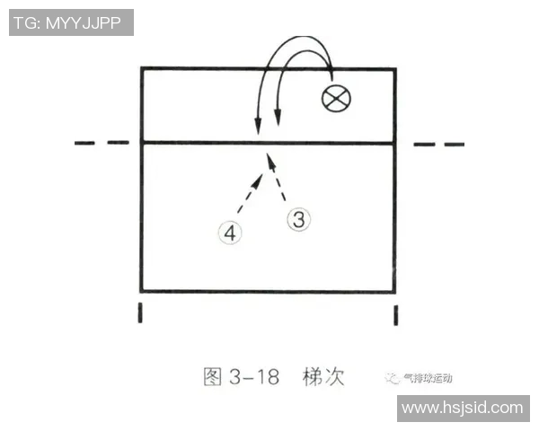 杭州排球队快攻战术解析与实战应用探讨