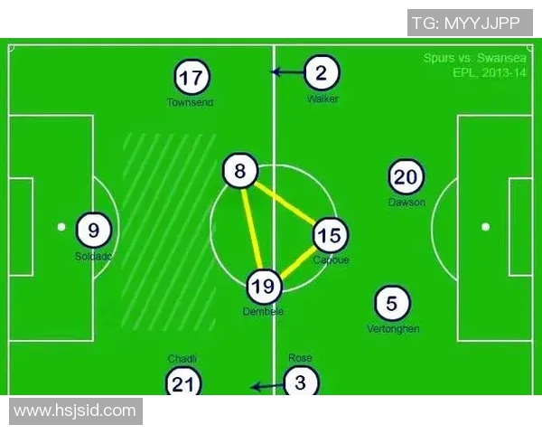 武汉足球队阵地战战术解析与球队未来发展展望