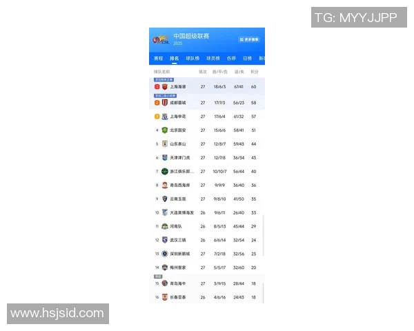 深圳羽毛球队在联合会杯积分榜上以83分稳居第一名展现强劲实力