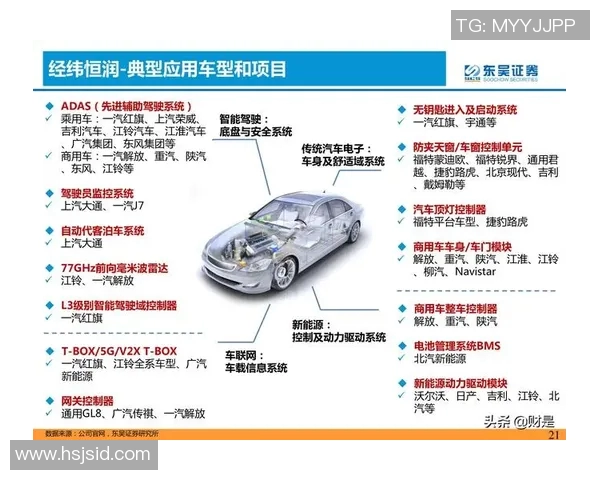 赛后分析:西安篮球队与北京篮球队的团队协作与战术对比探讨 赛后分析:西安篮球队与北京篮球队的团队协作与战术对比探讨