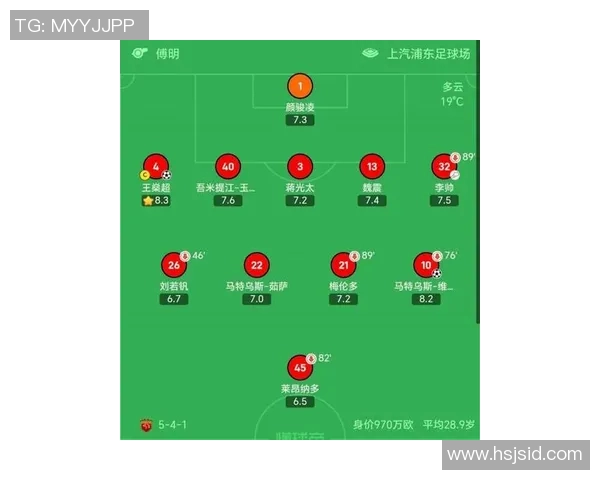 足球明星在赛季中的各项数据表现最差的球员盘点与分析