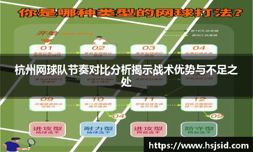 杭州网球队节奏对比分析揭示战术优势与不足之处