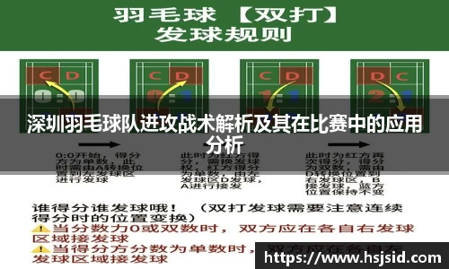 深圳羽毛球队进攻战术解析及其在比赛中的应用分析